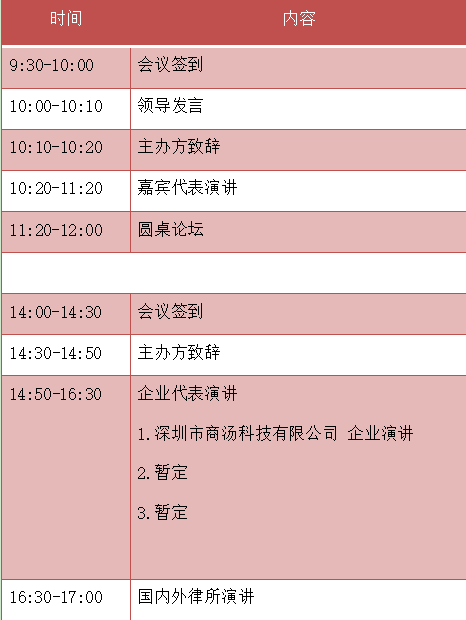 第五届科技创新与知识产权保护国际论坛即将召开！