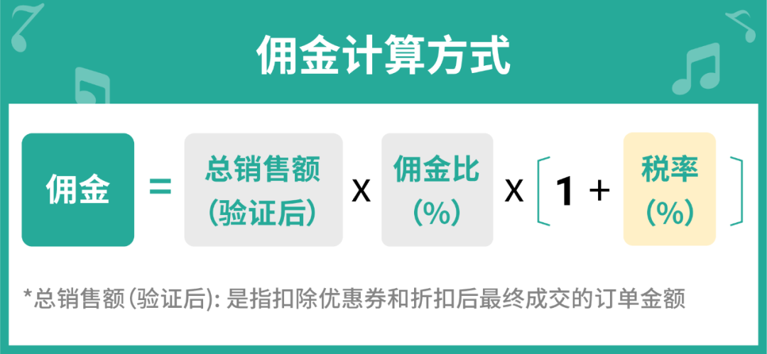 联盟营销AMS大规模开放! 大促投产比狂飙19倍, 新用户首月免费试用!