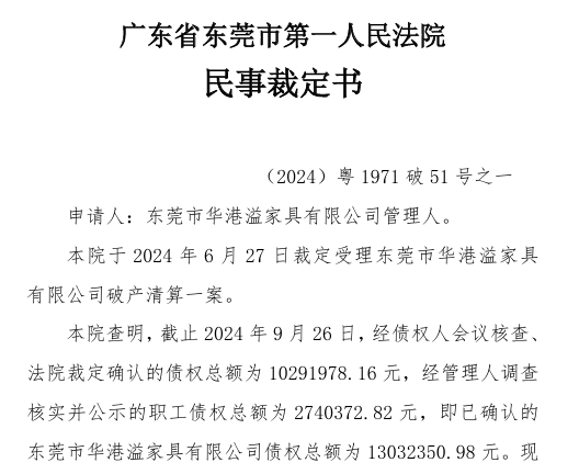 老牌大厂破产vs订单暴涨169%：工厂转型的两种结局