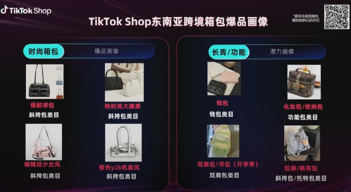 退货率不到5%!这一市场成为鞋包商家的新钱袋