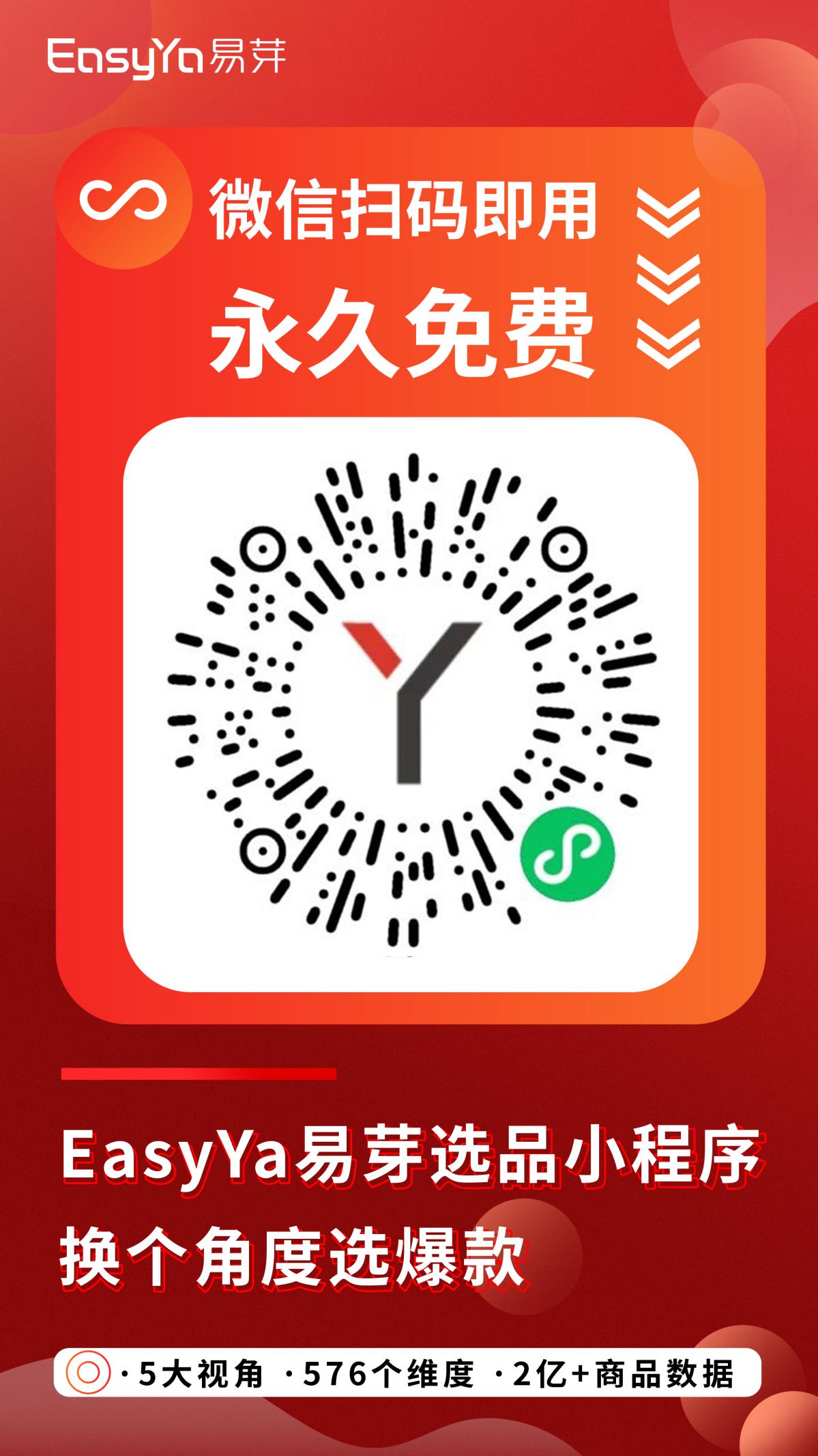 爆款涉及侵权,被波及的1000+卖家该怎么办?