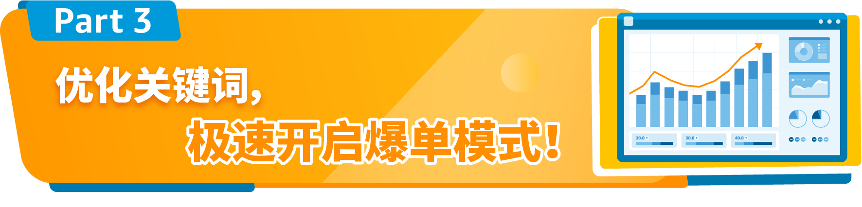 高效引流指南！亚马逊3步关键词优化，轻松提升流量不烧钱！