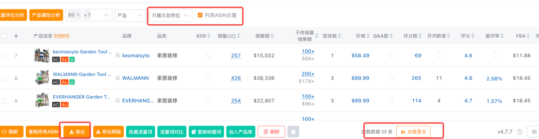 一个类目到底能不能做，真正该看什么？