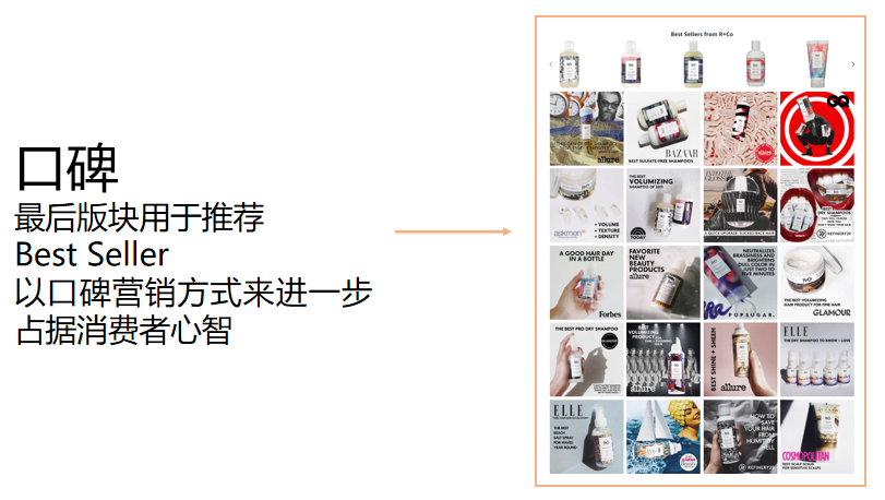 亚马逊流量来之不易!如何让客户花2倍钱?多停留83%?