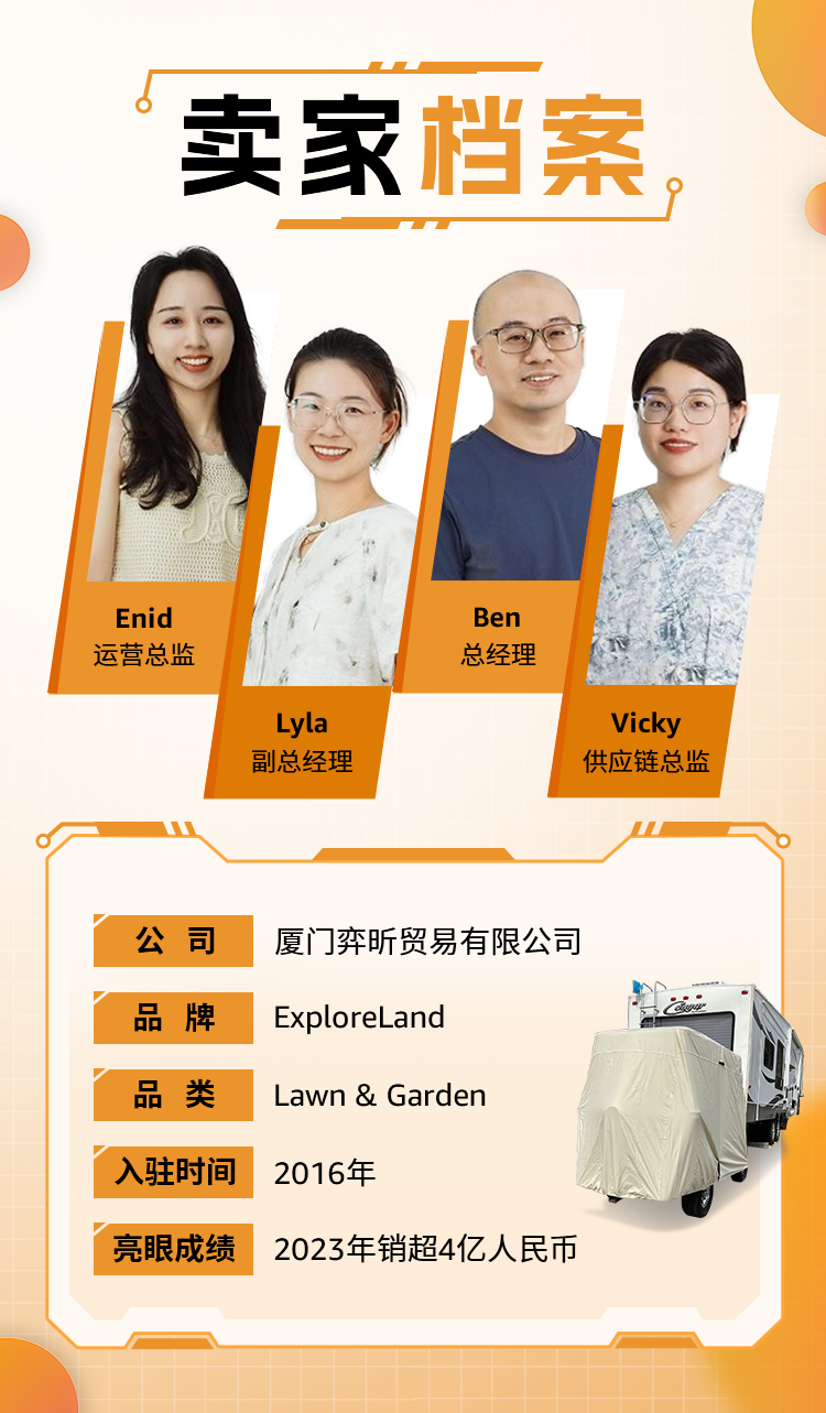 狂卖15亿！在跨境电商中，“小众”商品也能变“爆款”