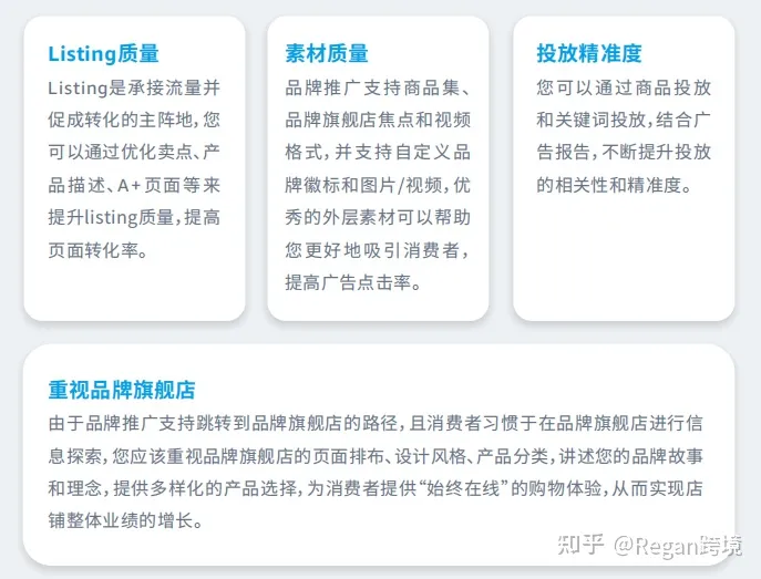 亚马逊广告100问——第六期