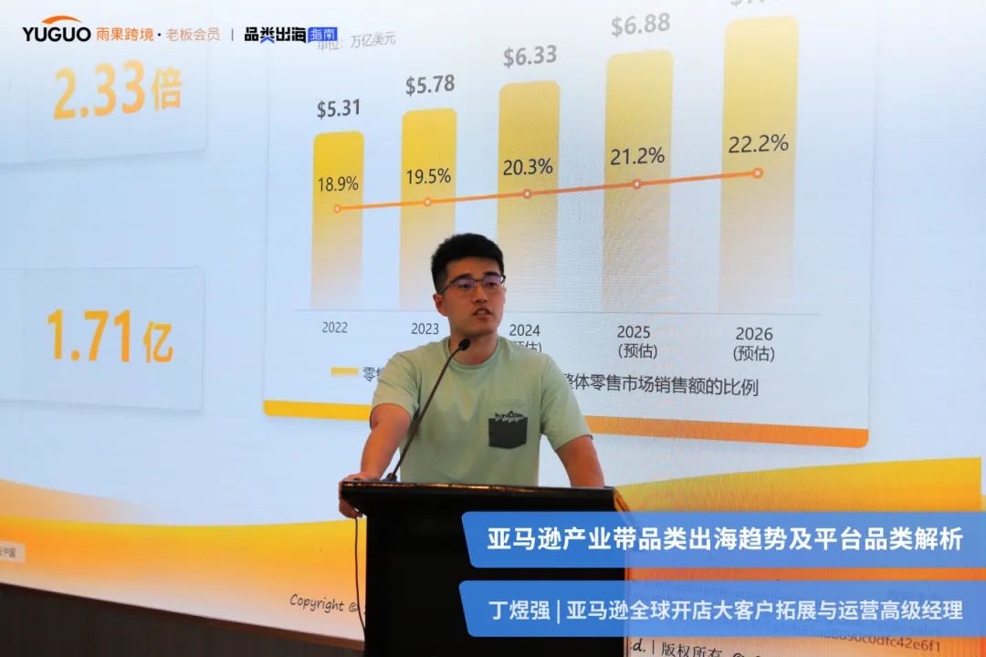 五大产业带“高手过招”！跨境选品又有新玩法？