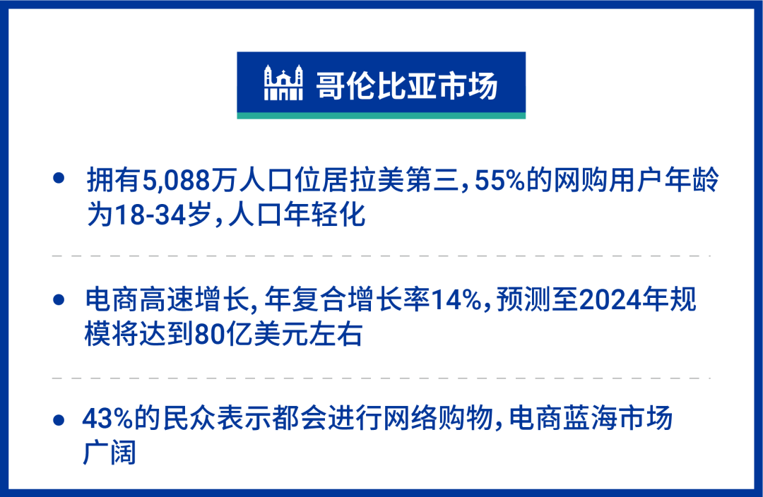 巴西, 墨西哥, 哥伦比亚, 智利爆单巨轮倒计时!黑五+万圣节+圣诞节旺季爆发