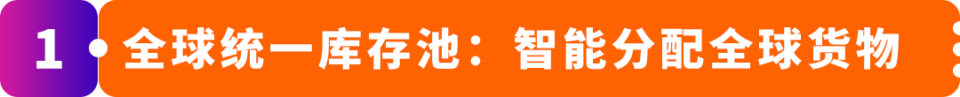开卖即全球!全面解析亚马逊近期重磅发布“下一代跨境链”