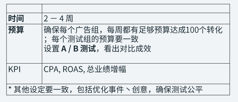 洞察：巴西和澳大利亚母亲节商机及营销攻略