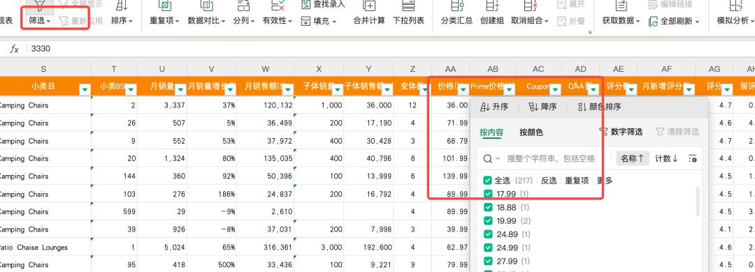 实操版本：亚马逊选品别只看销量，这个指标决策意义更大