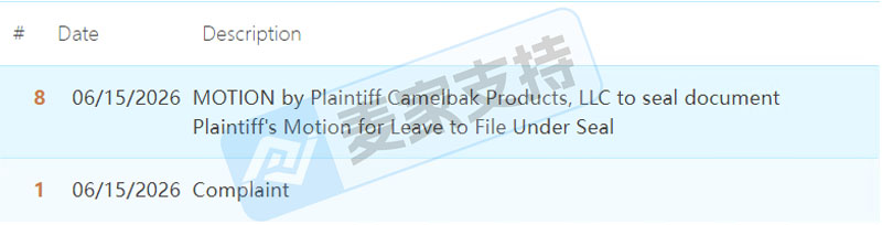 26-cv-07004｜5年11起TRO维权，头部户外品牌CamelBak背后的知产盘点
