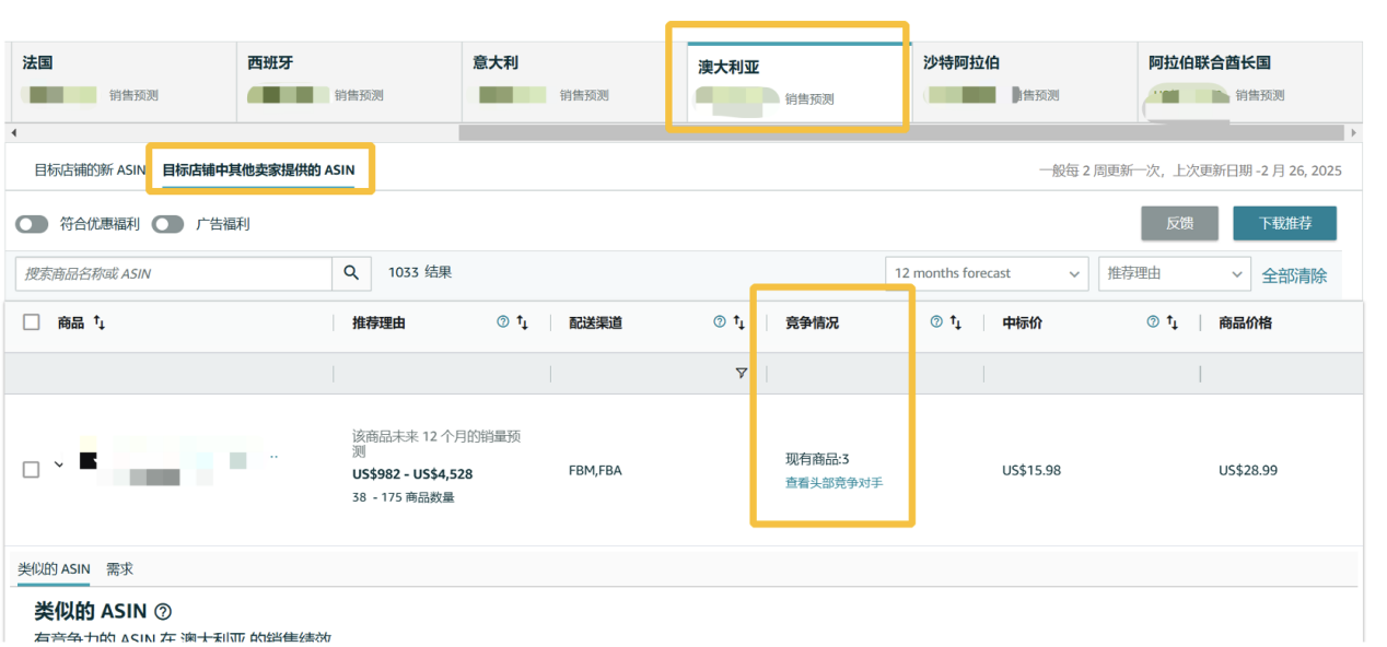 抢占亚马逊新兴站点！高增长+低竞争，轻松选品，快速入驻
