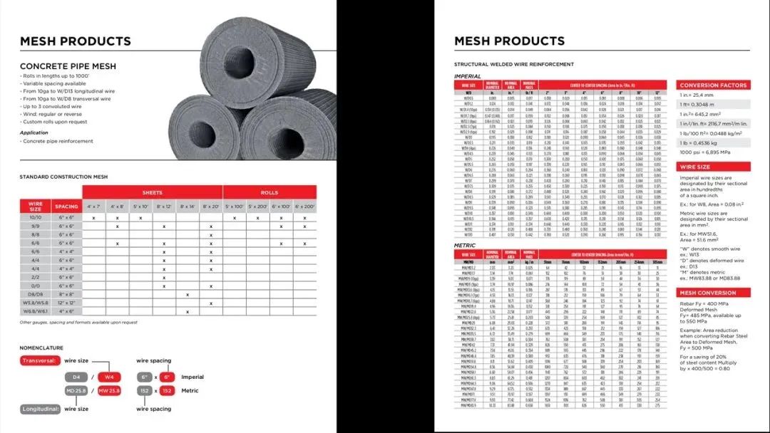 准备完美的报价资料，促成客户成交