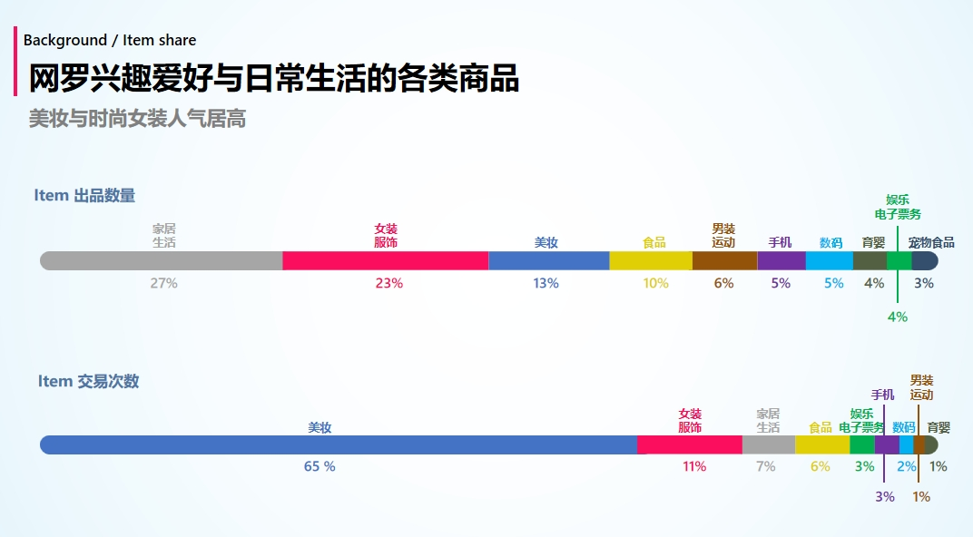 月销售额大翻倍！又一日本电商平台向中国卖家开放招商
