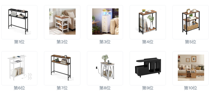 一次搞懂亚马逊差异化选品，三招锁定低竞争、高利润产品！