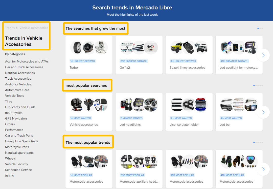 備戰美客多旺季，拉美市場熱賣品類都有哪些？