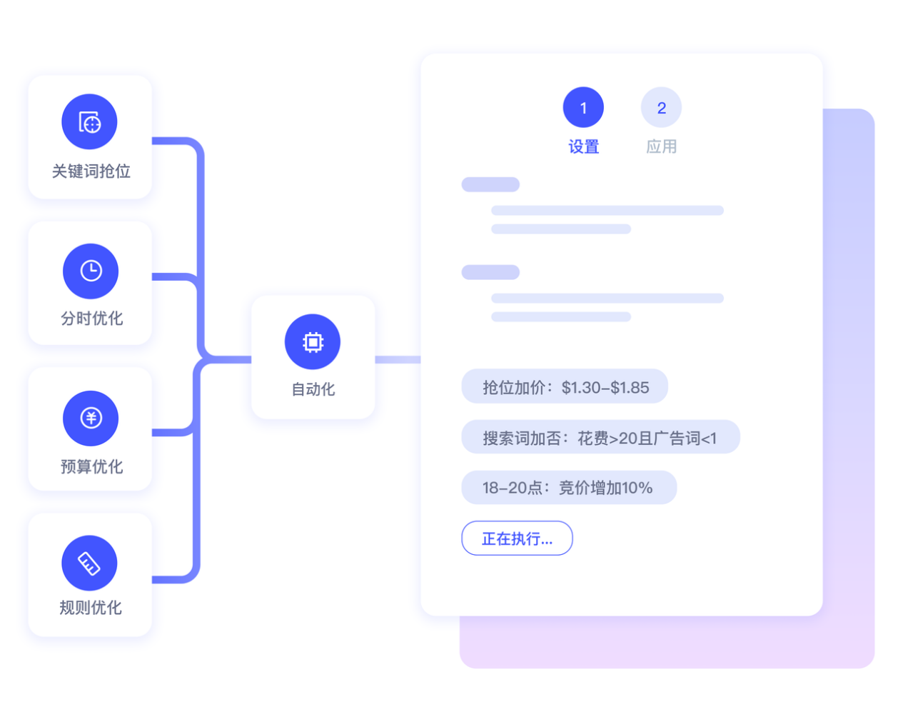 领星亮相2025亚马逊unBoxed全球大会，以星拓广告赋能全球卖家高效增长