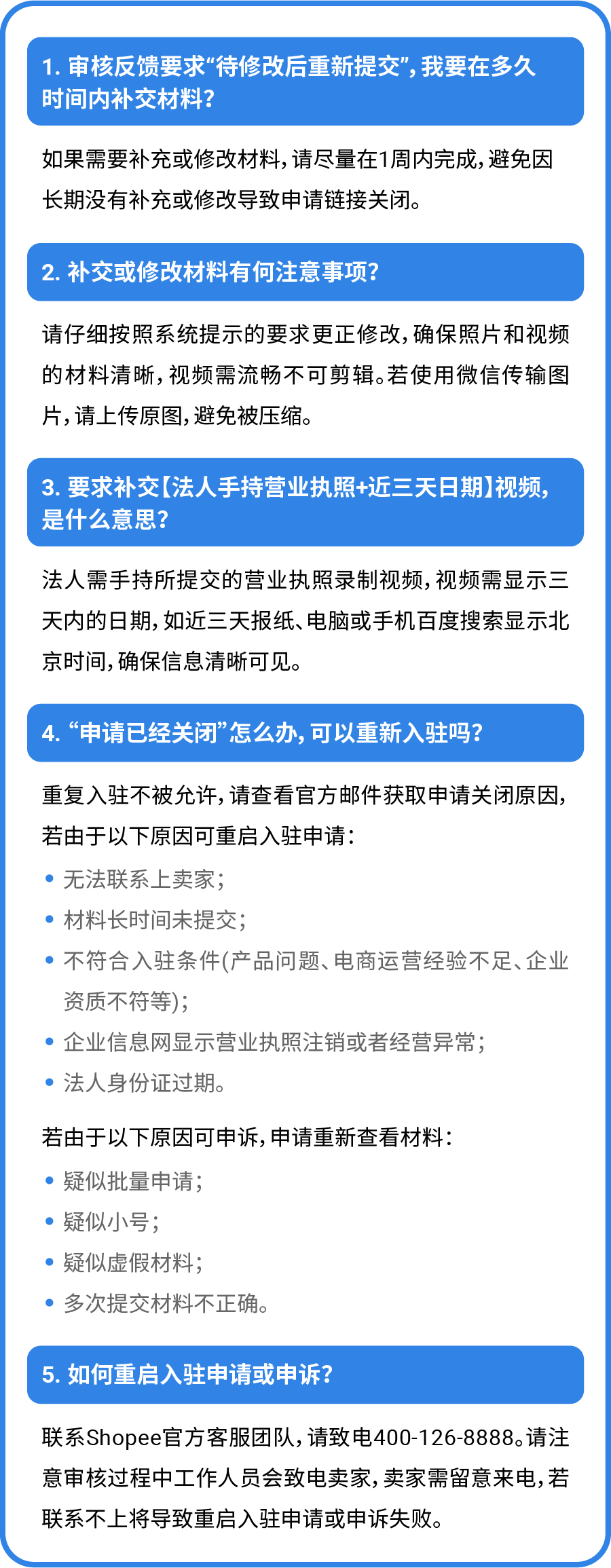 开店必做清单? 初审被驳回? 成功开卖, 学会这几步最关键