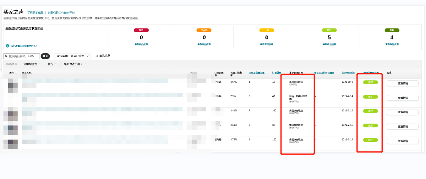 汉堡跨境杂谈#12：亚马逊运营日常需要关注的数据
