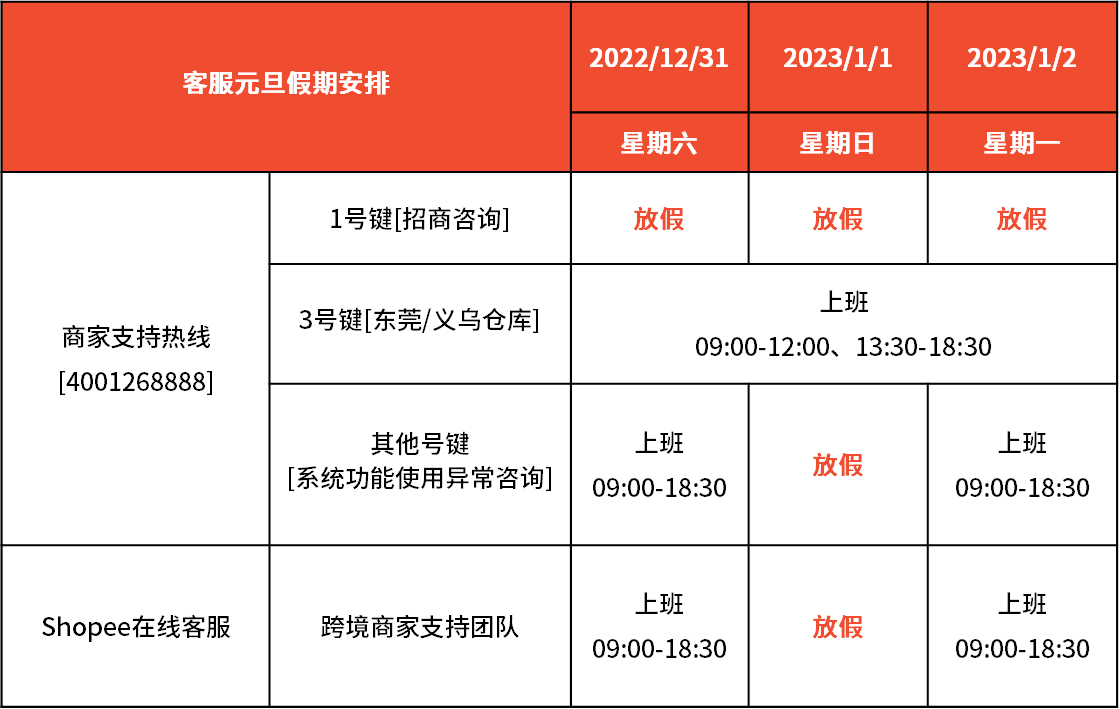 Shopee2023年元旦放假安排通知