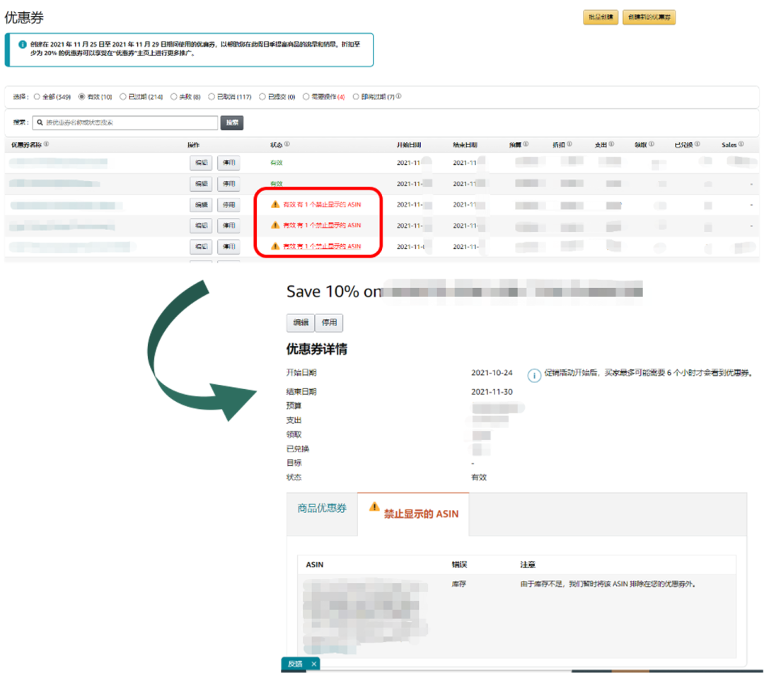 急急急！账户被停？品牌被侵权？来一次亚马逊旺季活动前360 °全方位检查！