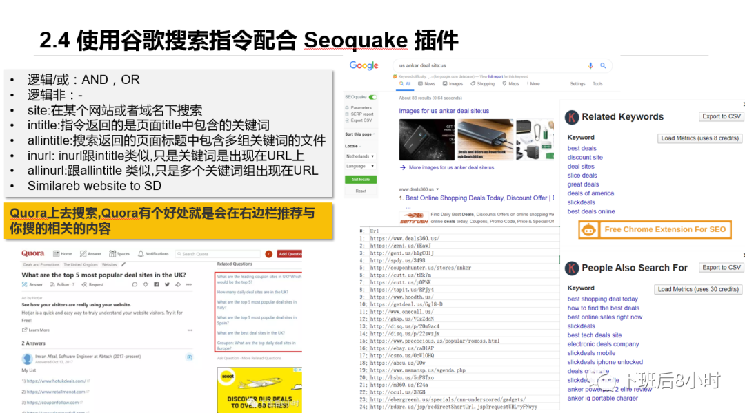 Deal Site低成本站外引流分享