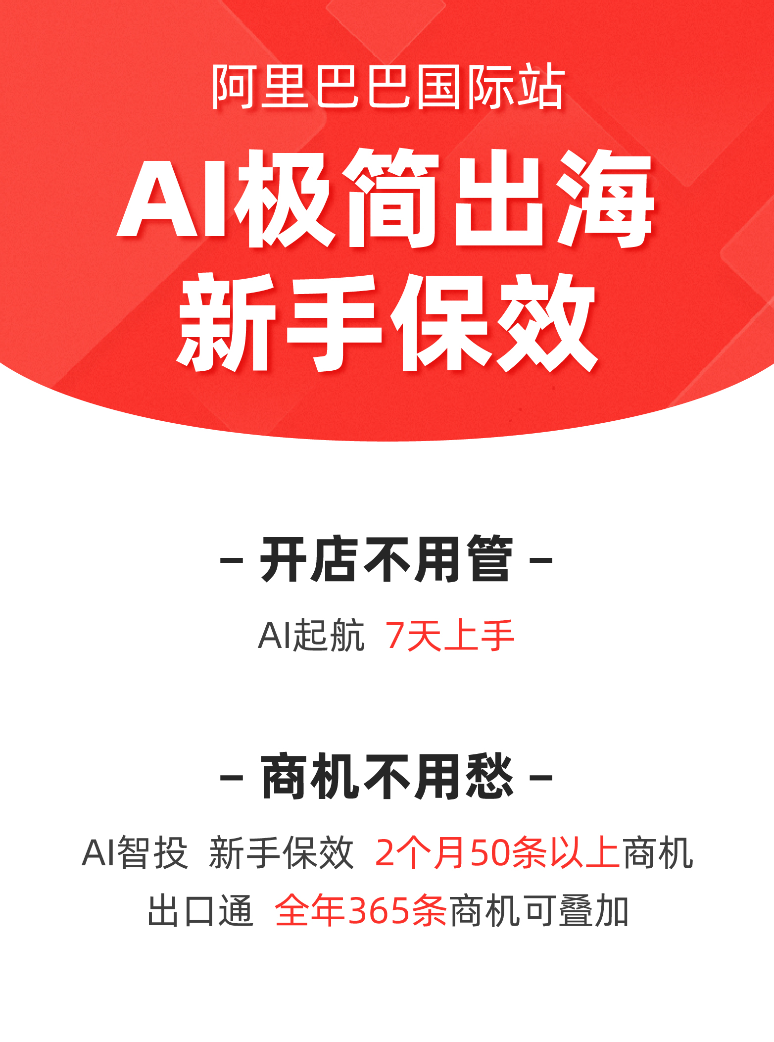 阿里国际站推出AI极简出海计划：新商家全年可获600条商机