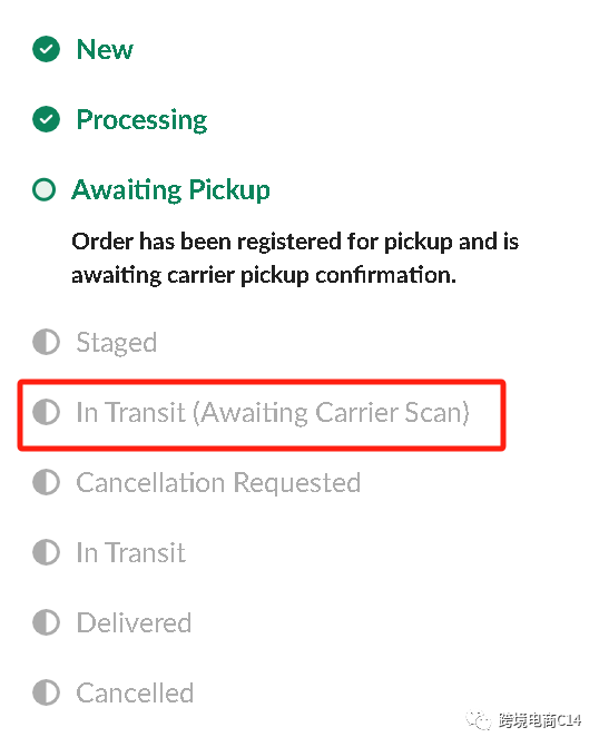 曝光多但不出单是因为什么？（wayfair运营难题QA连载108）