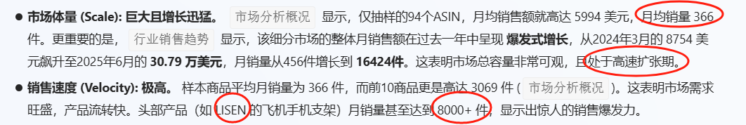 亚马逊选品结合AI解读热门产品第69期，如何通过已有市场搭配AI找到新的细分市场