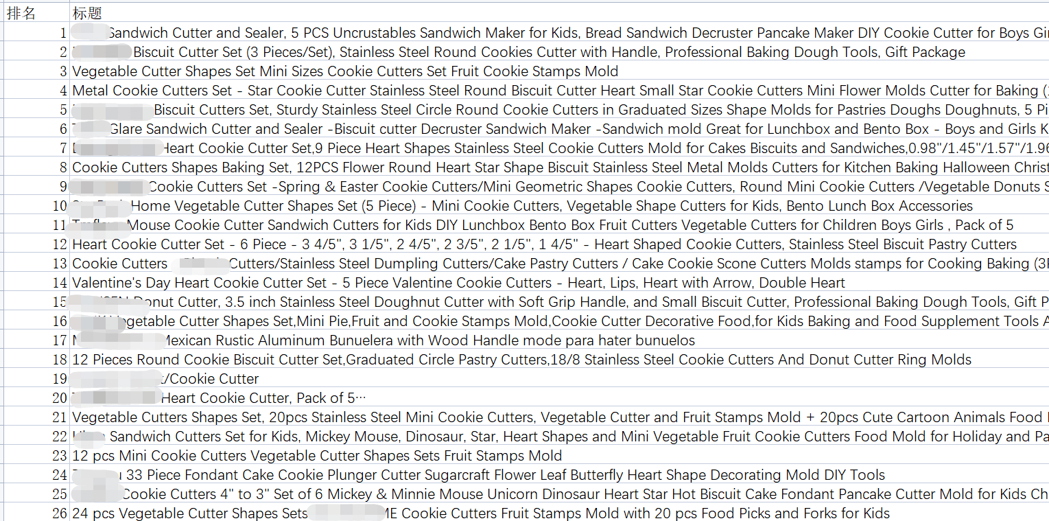 亚马逊新手入门指南（一）如何建立关键词词库