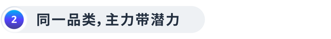 ASIN+N模式，高段位“捆绑销售”促成出单