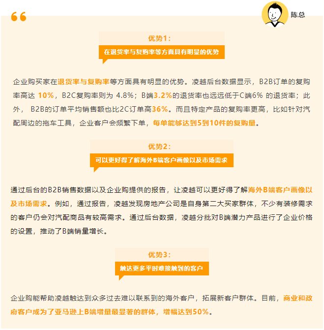 在亚马逊卖配件半年营收突破 $ 5000w，背后的成功逻辑是什么？