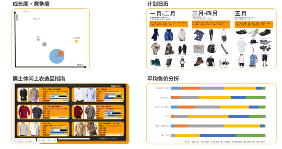 日本站时尚品类独享优惠！