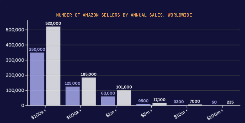 权威发布！《2026亚马逊全球市场趋势报告》