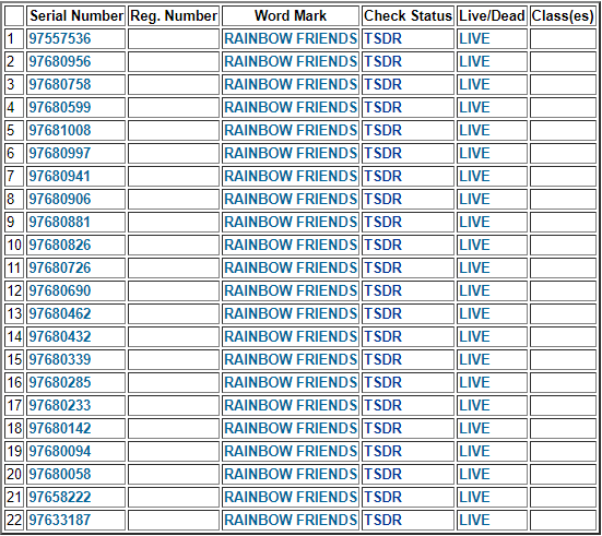 益智恐怖游戏彩虹朋友Rainbow Friends立案维权，六个角色形象有版权
