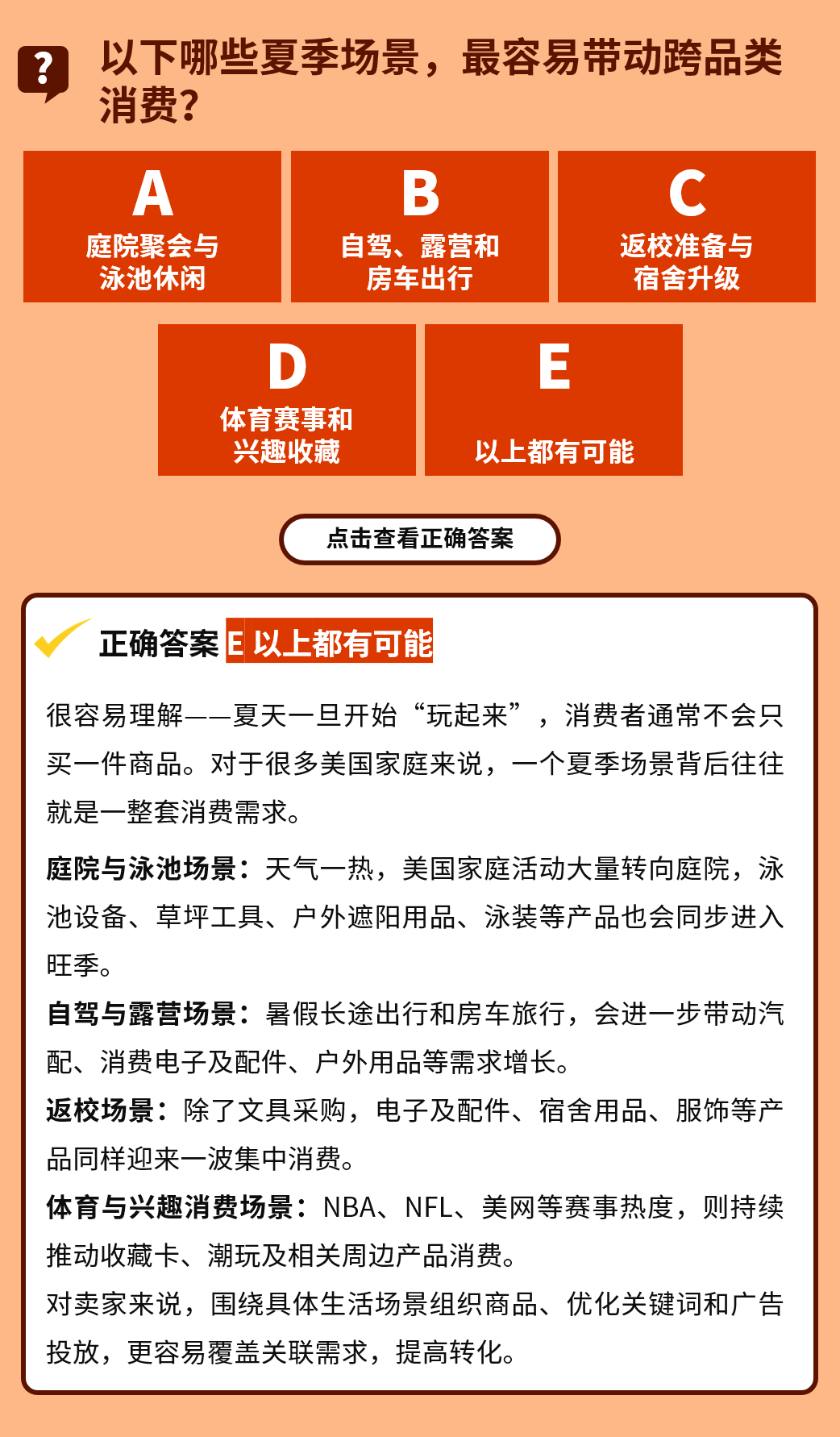 事关年中冲刺！eBay大数据揭晓美国“热卖王”