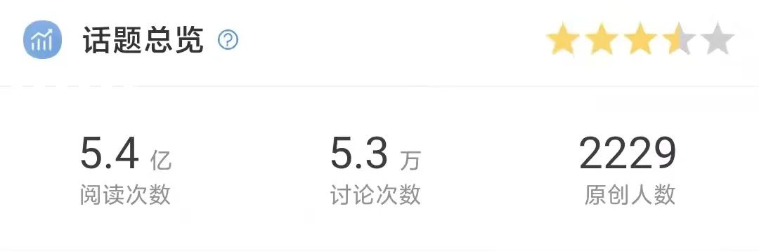 “冰墩墩” 成带货顶流,来和国家队学习专利商标保护!
