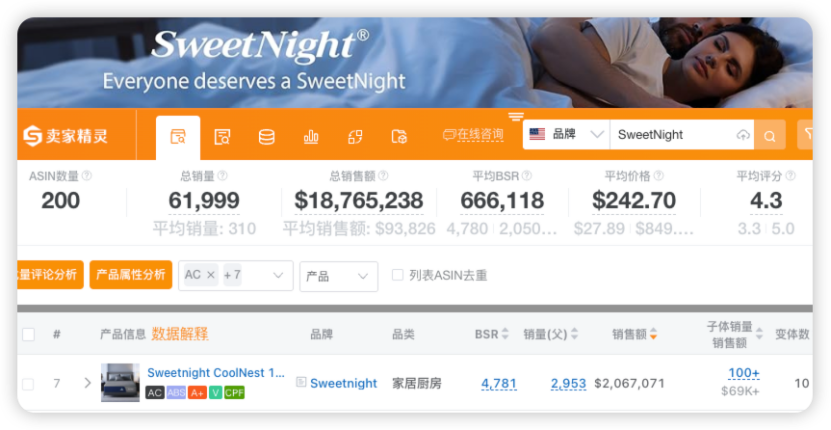 佛山大件卖家,用四个集装箱,撬开30亿元的生意