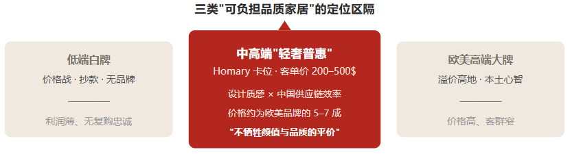 一件"最不该出海"的商品,被一家广州公司做到了年入20亿