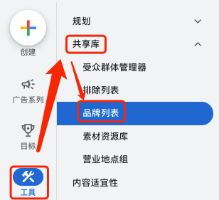 如何让Google承认我们是那个品牌的官网呢？