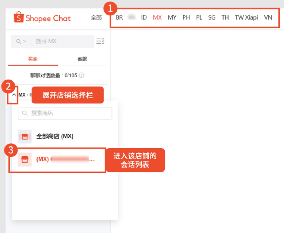 Shopee玩法,快速了解可代表登录店铺的行为