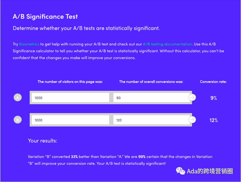 创建Facebook视频广告入门指南（下）