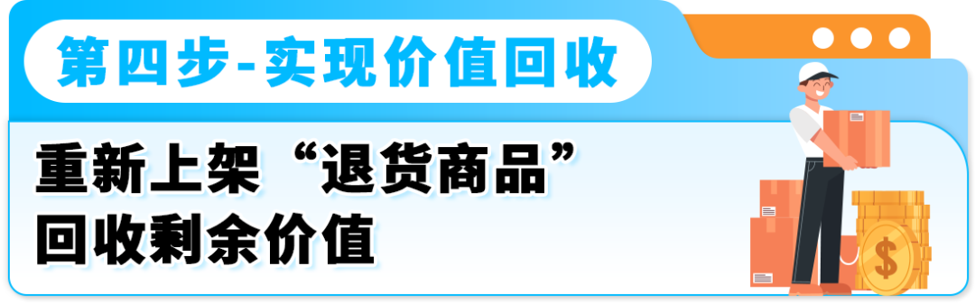 亚马逊卖家必看！大促后降退货4步法，稳赚不亏
