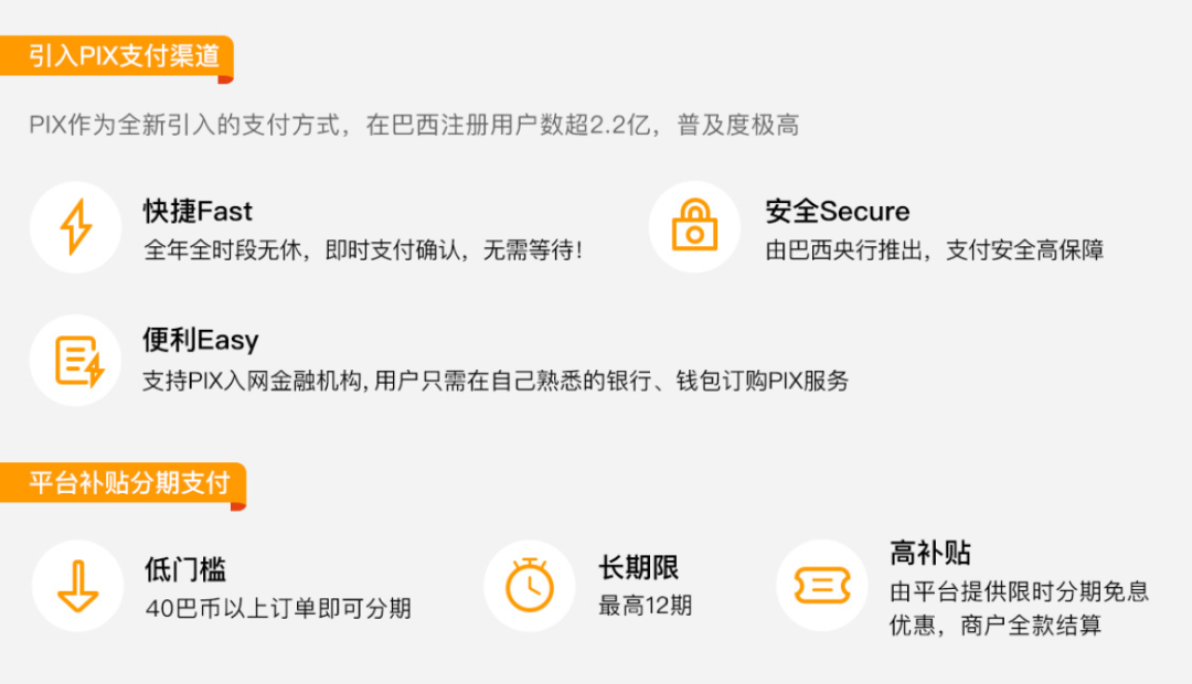 巴西市场超高速爆发，双11备战秘籍请查收~