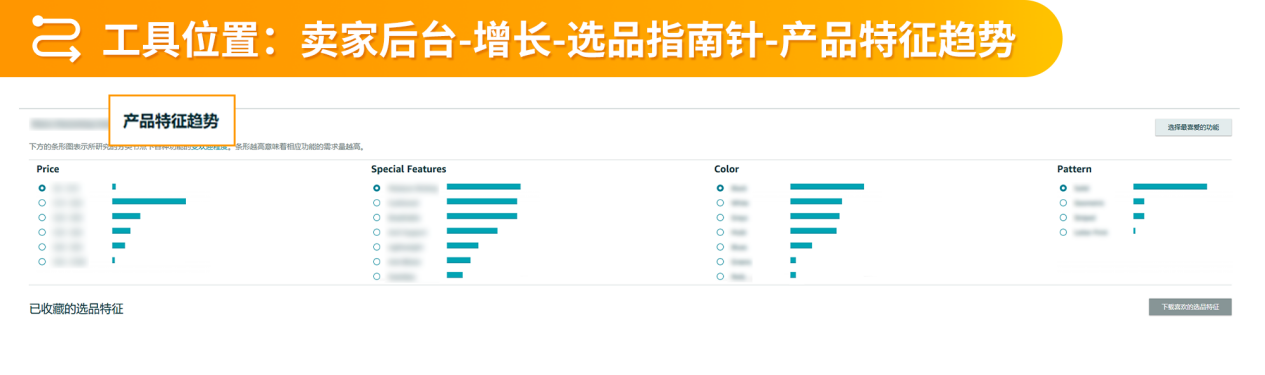告别盲目选品！2025年实用技巧：四大维度助你精通亚马逊后台选品