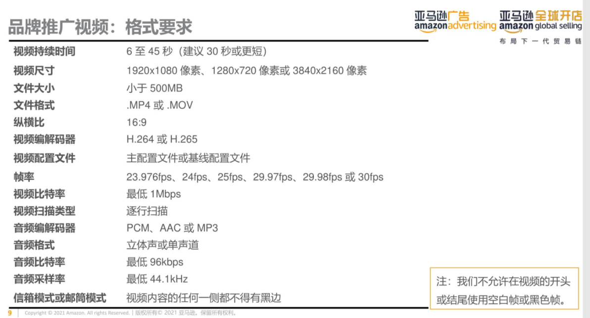 亚马逊运营大神可能都不知道的新功能！