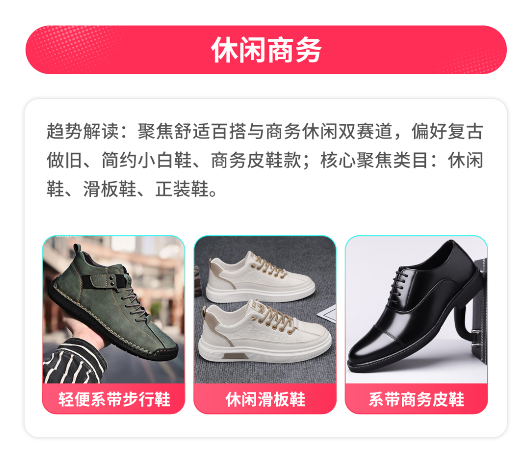 春促正当时！TikTok Shop全托管春夏选品指南来袭，全品类抢赢市场先机！