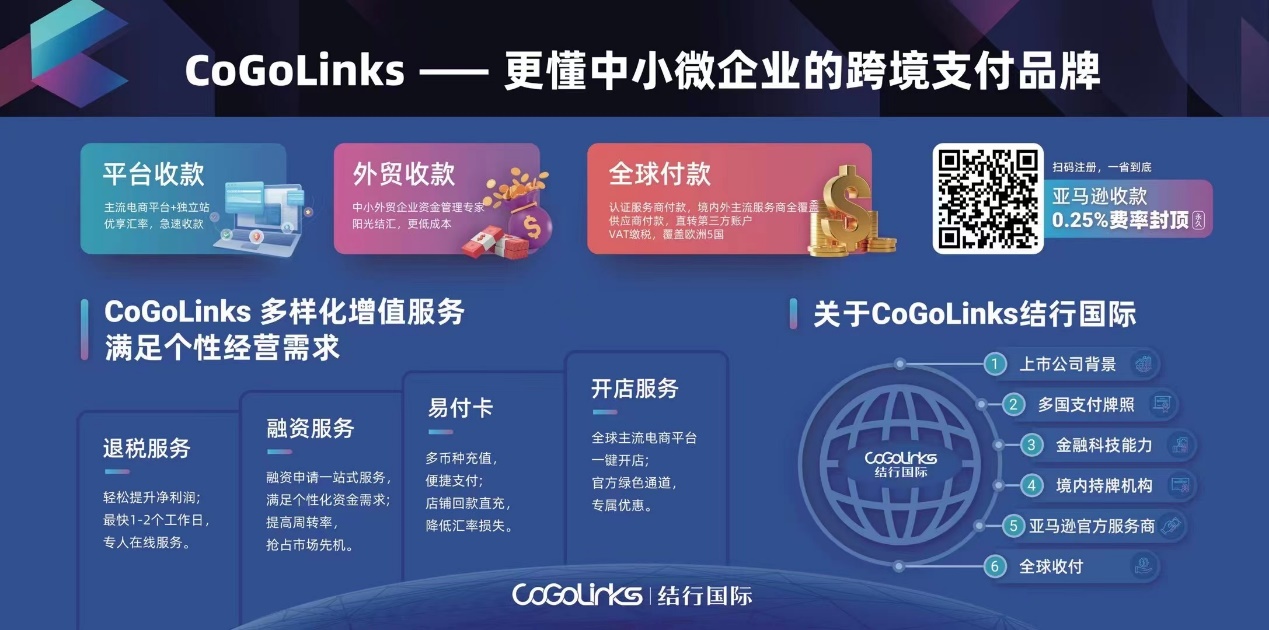 开门红!CoGoLinks结行国际获评“2022雨果奖最佳跨境金融”
