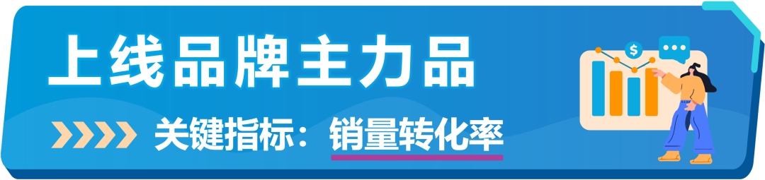 助力品牌发展！亚马逊新推「品牌成长阶梯」，获得更多曝光